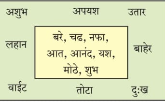 C:\Users\Vaishali\Downloads\WhatsApp Image 2022-01-19 at 12.13.31 (1).png