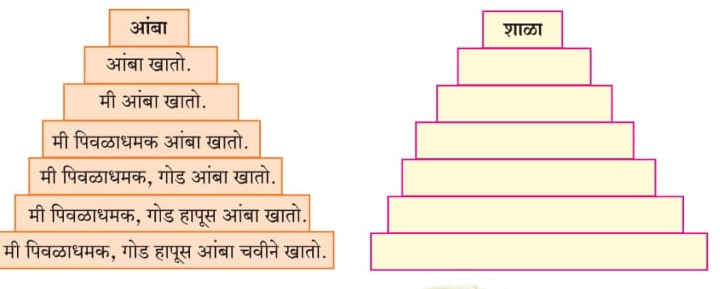 C:\Users\Vaishali\Downloads\WhatsApp Image 2022-01-19 at 12.13.32.png