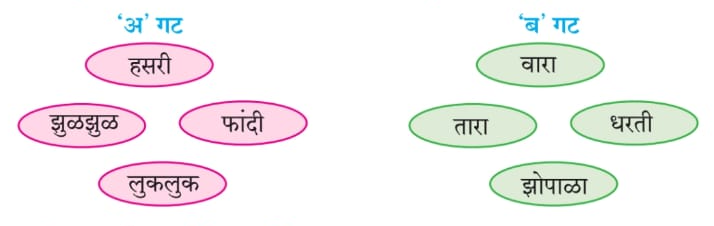 C:\Users\Vaishali\Downloads\WhatsApp Image 2022-01-19 at 12.13.31.png