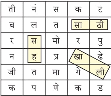 C:\Users\Vaishali\Downloads\WhatsApp Image 2022-01-24 at 21.24.16.png