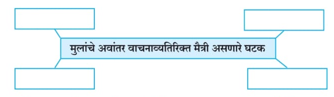 C:\Users\Vaishali\Downloads\WhatsApp Image 2022-01-27 at 12.24.26.png