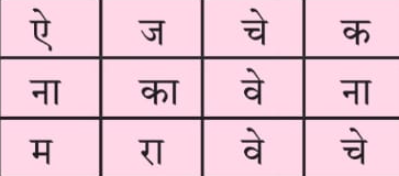 C:\Users\Vaishali\Downloads\WhatsApp Image 2022-01-27 at 18.04.49.png