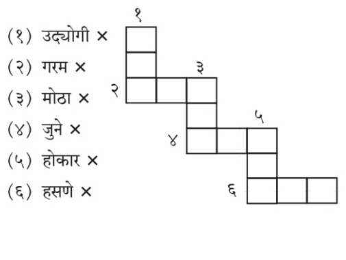 C:\Users\Vaishali\Downloads\Screenshot_20220119-192059_Maharashtra board books (2).png