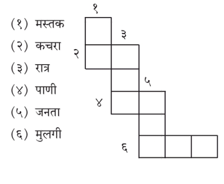 C:\Users\Vaishali\Downloads\Screenshot_20220119-192059_Maharashtra board books (1).png